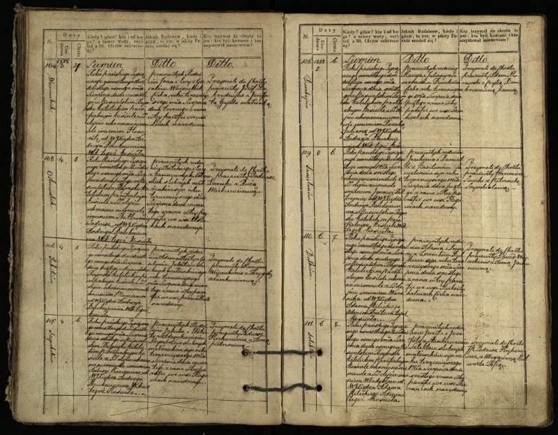 Pasvalio Romos katalikų parapijos bažnyčios 1827–1832 metų krikšto metrikų knyga