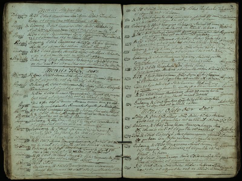 Pasvalio Romos katalikų parapijos bažnyčios 1794–1819 metų mirties metrikų knyga