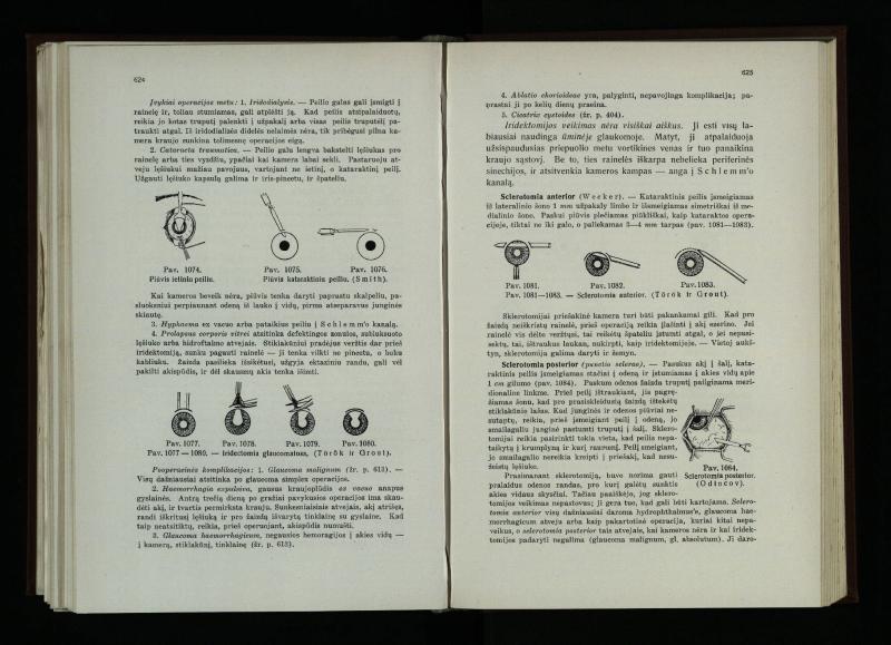 Akių ligų vadovas / Petras Avižonis. – Kaunas: Medicinos fakultetao leidinys, 1940. – VIII, 841, [2] p., 18 iliustr. lap.