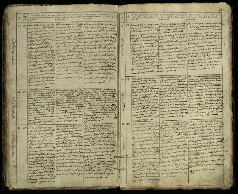 Vaškų (Konstantinavo) Romos katalikų parapijos bažnyčios 1835–1848 metų jungtuvių metrikų knyga