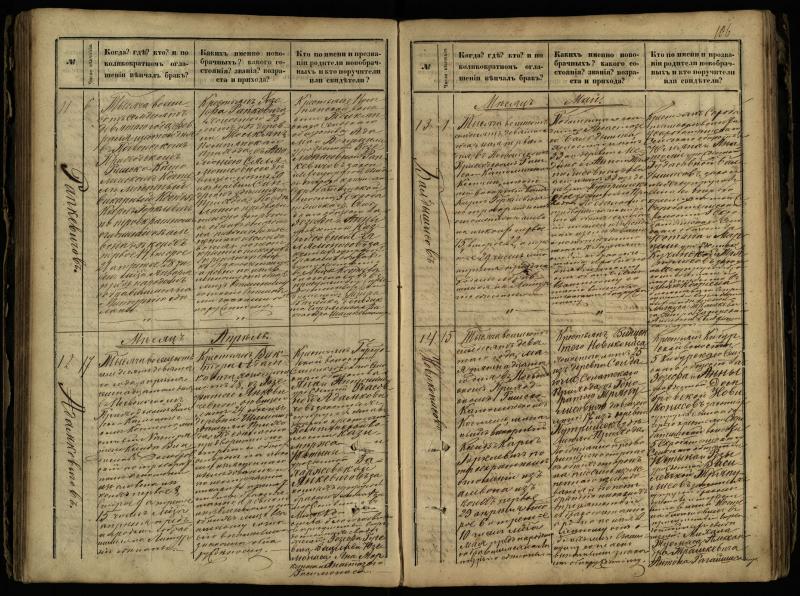 Pasvalio Romos katalikų parapijos bažnyčios 1868–1891 metų jungtuvių metrikų knyga