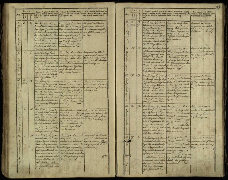 Pumpėnų Romos katalikų parapijos bažnyčios 1837–1848 metų krikšto metrikų knyga