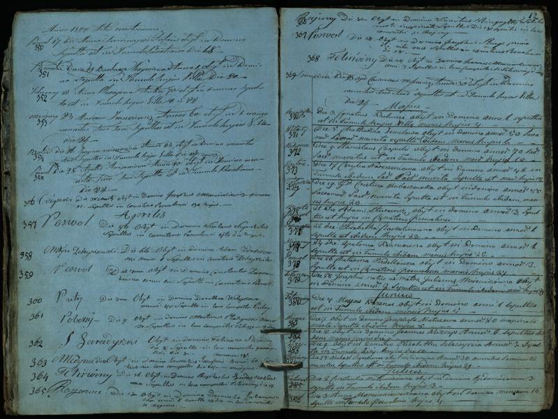 Pasvalio Romos katalikų parapijos bažnyčios 1819–1827 metų mirties metrikų knyga