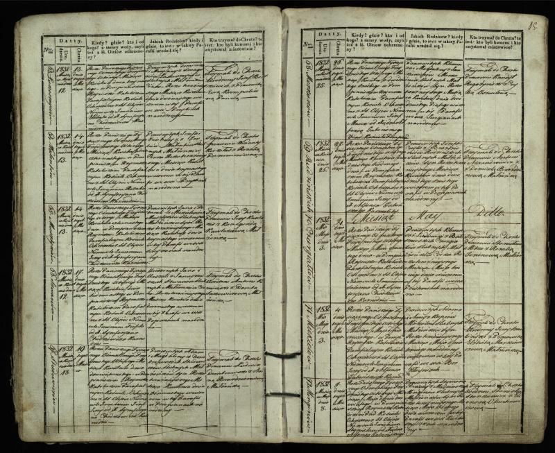 Pumpėnų Romos katalikų parapijos bažnyčios 1831–1837 metų krikšto metrikų knyga