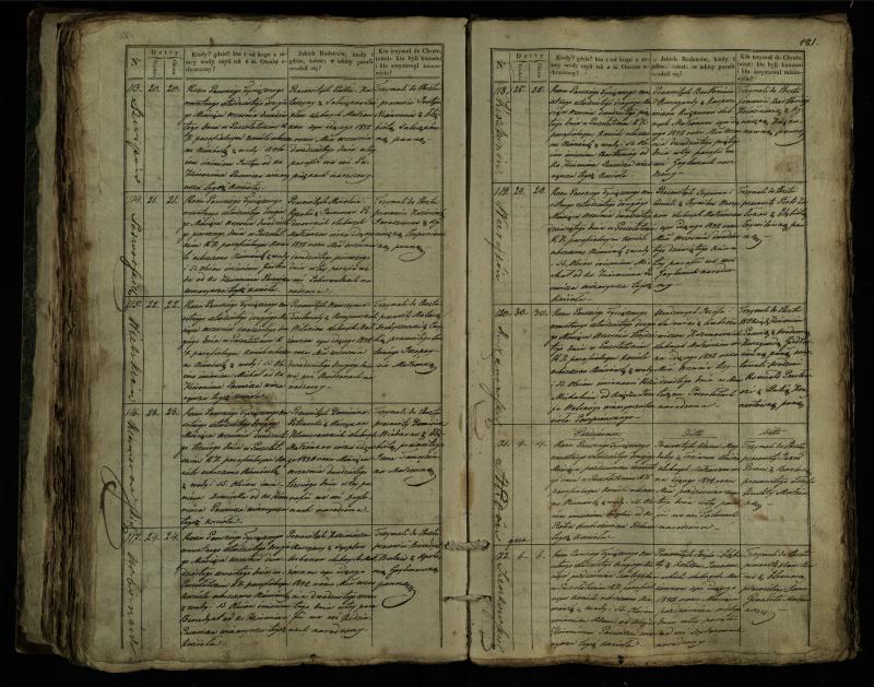 Pušaloto Romos katalikų parapijos bažnyčios 1835–1846 metų krikšto metrikų knyga