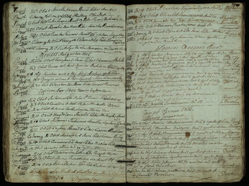 Pasvalio Romos katalikų parapijos bažnyčios 1794–1819 metų mirties metrikų knyga