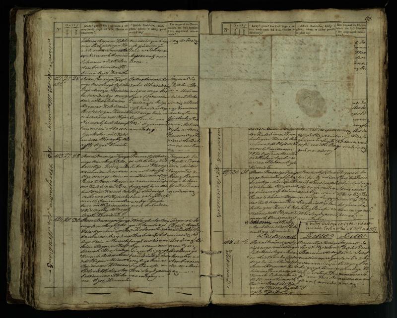 Pušaloto Romos katalikų parapijos bažnyčios 1835–1846 metų krikšto metrikų knyga