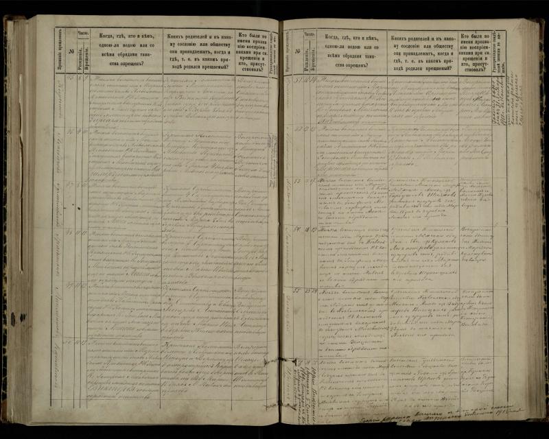 Pasvalio Romos katalikų parapijos bažnyčios 1881–1889 metų krikšto metrikų knyga