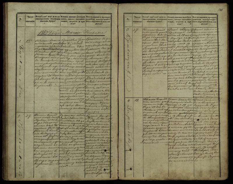 Pasvalio Romos katalikų parapijos bažnyčios 1848–1868 metų jungtuvių metrikų knyga