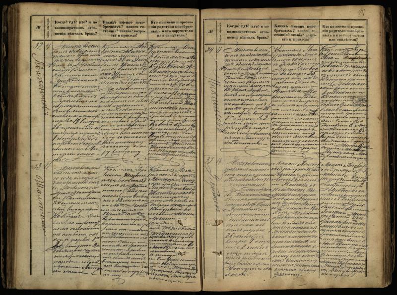 Pasvalio Romos katalikų parapijos bažnyčios 1868–1891 metų jungtuvių metrikų knyga