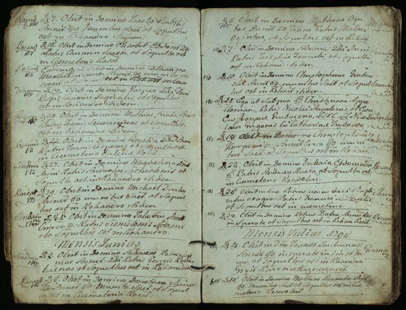 Pasvalio Romos katalikų parapijos bažnyčios 1794–1819 metų mirties metrikų knyga