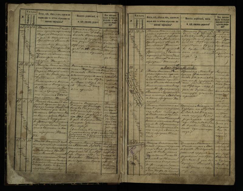 Pasvalio Romos katalikų parapijos bažnyčios 1873–1881 metų krikšto metrikų knyga