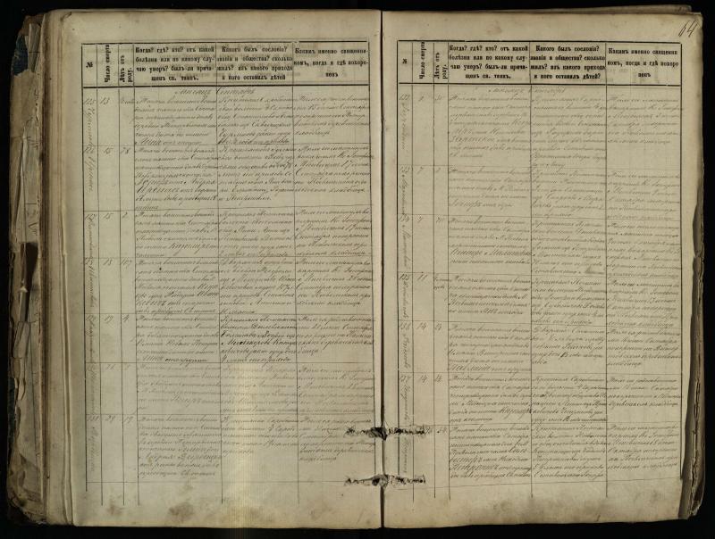 Pasvalio Romos katalikų parapijos bažnyčios 1881–1893 metų mirties metrikų knyga