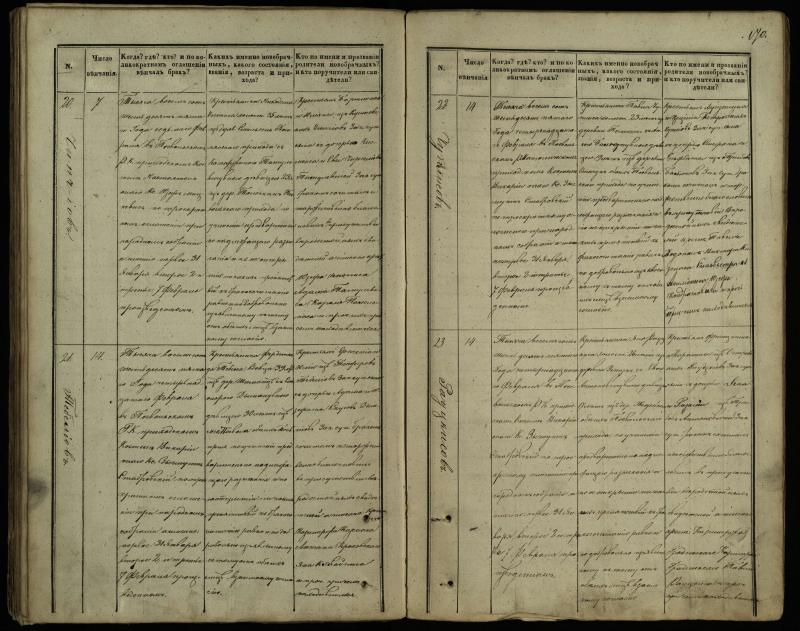 Pasvalio Romos katalikų parapijos bažnyčios 1848–1868 metų jungtuvių metrikų knyga