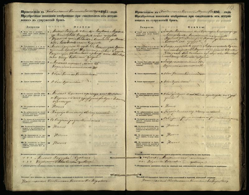 Pasvalio Romos katalikų parapijos bažnyčios 1866–1876 metų priešjungtuvinės apklausos knyga