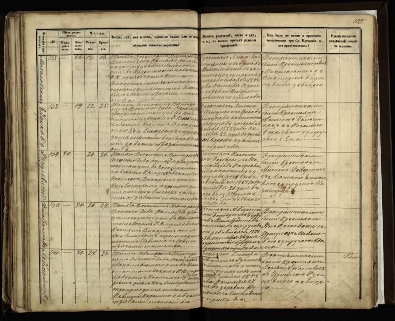 Vaškų (Konstantinavo) Romos katalikų parapijos bažnyčios 1855–1859 metų krikšto metrikų knyga