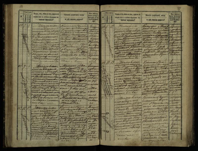 Pasvalio Romos katalikų parapijos bažnyčios 1873–1881 metų krikšto metrikų knyga