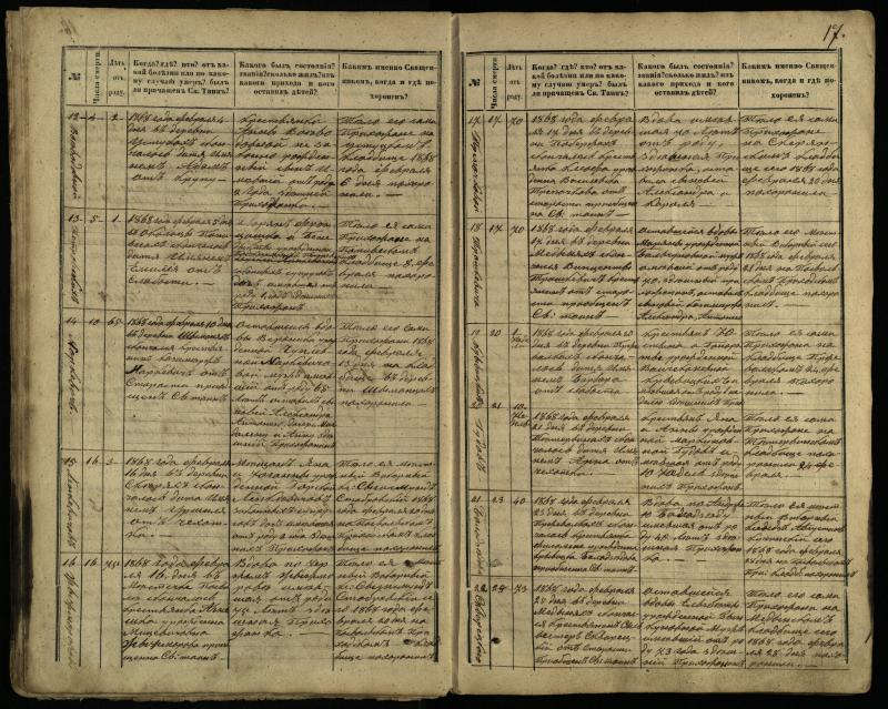 Pasvalio Romos katalikų parapijos bažnyčios 1866–1881 metų mirties metrikų knyga
