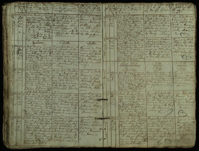Pušaloto Romos katalikų parapijos bažnyčios 1828–1834 metų krikšto metrikų knyga