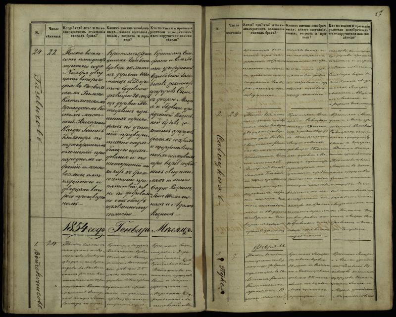 Pasvalio Romos katalikų parapijos bažnyčios 1848–1868 metų jungtuvių metrikų knyga