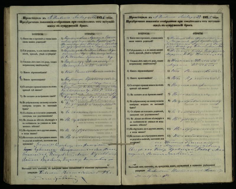 Pasvalio Romos katalikų parapijos bažnyčios 1876–1885 metų priešjungtuvinės apklausos knyga