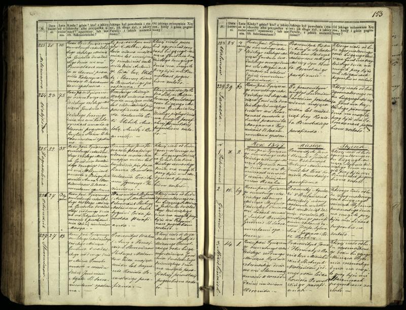 Pasvalio Romos katalikų parapijos bažnyčios 1832–1848 metų mirties metrikų knyga