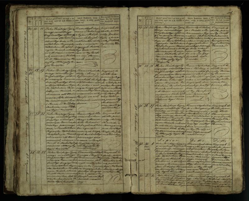 Pušaloto Romos katalikų parapijos bažnyčios 1835–1846 metų krikšto metrikų knyga