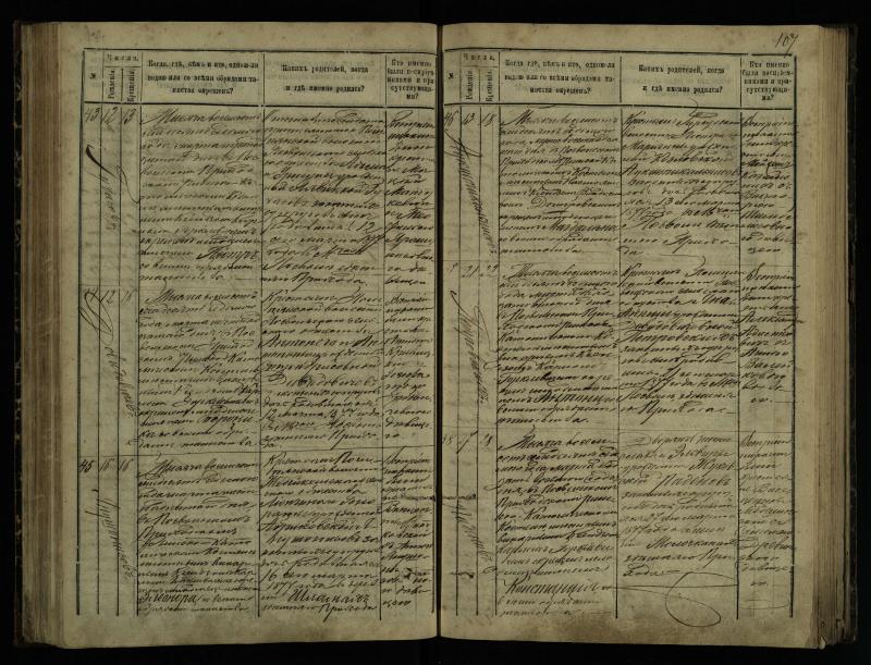 Pasvalio Romos katalikų parapijos bažnyčios 1873–1881 metų krikšto metrikų knyga