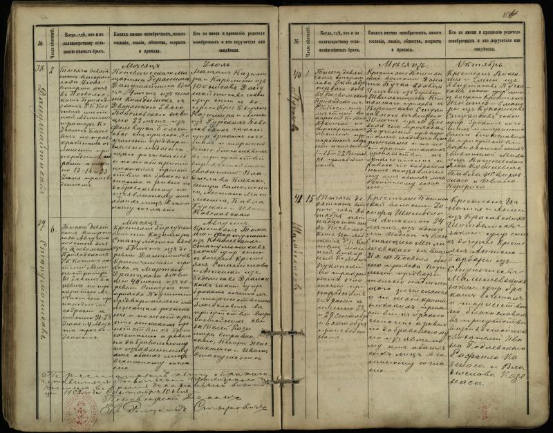 Pasvalio Romos katalikų parapijos bažnyčios 1891–1916 metų jungtuvių metrikų knyga
