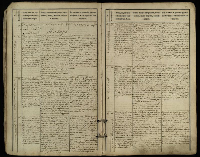 Pasvalio Romos katalikų parapijos bažnyčios 1891–1916 metų jungtuvių metrikų knyga