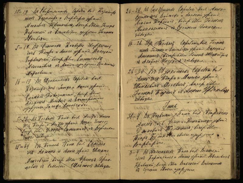 Pasvalio Romos katalikų parapijos bažnyčios 1909–1918 metų krikšto metrikų juodraštis