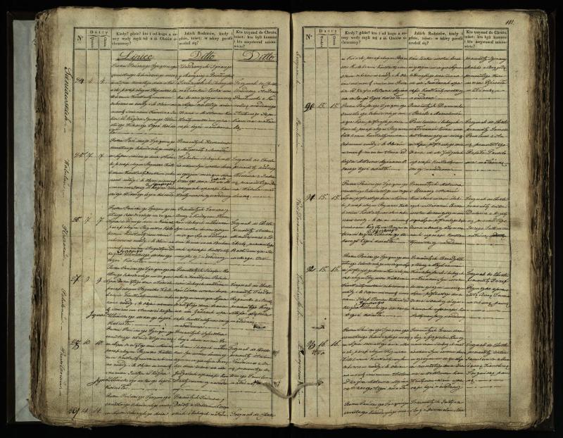 Vaškų (Konstantinavo) Romos katalikų parapijos bažnyčios 1835–1845 metų krikšto metrikų knyga