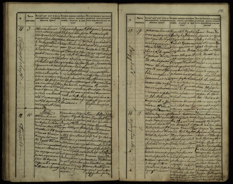 Pasvalio Romos katalikų parapijos bažnyčios 1848–1868 metų jungtuvių metrikų knyga