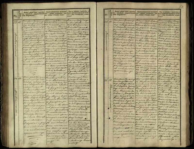 Pasvalio Romos katalikų parapijos bažnyčios 1837–1848 metų jungtuvių metrikų knyga