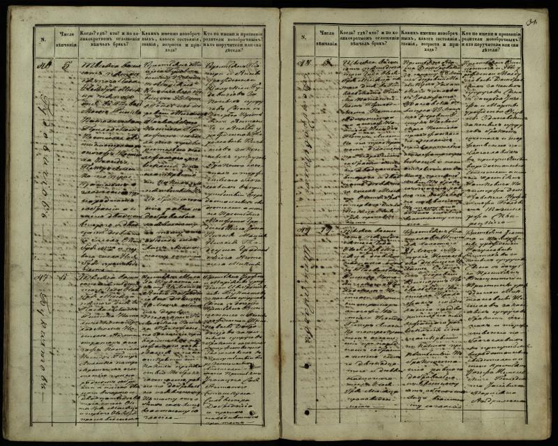 Pasvalio Romos katalikų parapijos bažnyčios 1848–1868 metų jungtuvių metrikų knyga