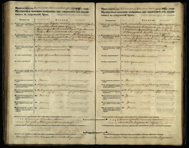 Pasvalio Romos katalikų parapijos bažnyčios 1866–1876 metų priešjungtuvinės apklausos knyga