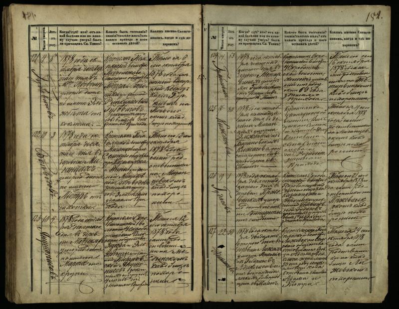 Pasvalio Romos katalikų parapijos bažnyčios 1866–1881 metų mirties metrikų knyga