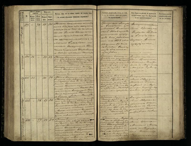 Pasvalio Romos katalikų parapijos bažnyčios 1848–1853 metų krikšto metrikų knyga