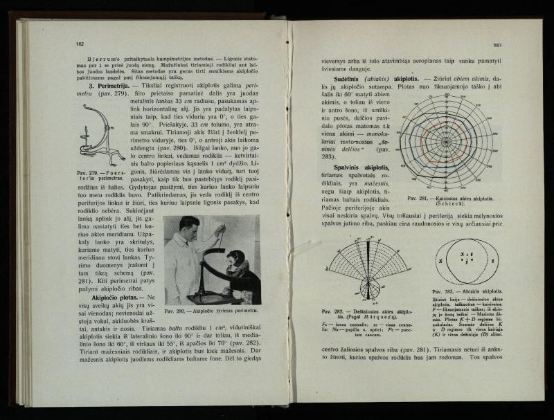 Akių ligų vadovas / Petras Avižonis. – Kaunas: Medicinos fakultetao leidinys, 1940. – VIII, 841, [2] p., 18 iliustr. lap.