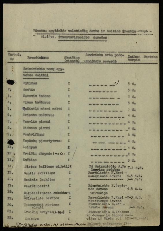 Žurnalisto, literato, vertėjo Kazimiero Pūro sudarytas „Kiemėnų apylinkės valstiečių darbo ir buities įrankių ekspozicijos inventorizacijos sąrašas“