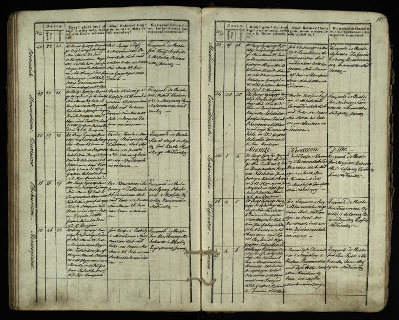 Pumpėnų Romos katalikų parapijos bažnyčios 1831–1837 metų krikšto metrikų knyga