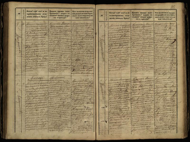 Pasvalio Romos katalikų parapijos bažnyčios 1868–1891 metų jungtuvių metrikų knyga