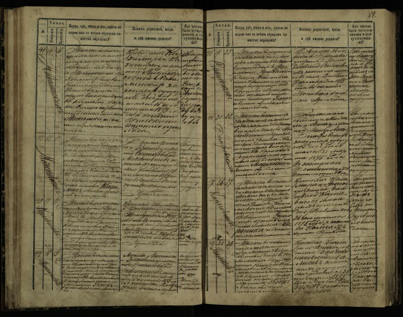 Pasvalio Romos katalikų parapijos bažnyčios 1873–1881 metų krikšto metrikų knyga