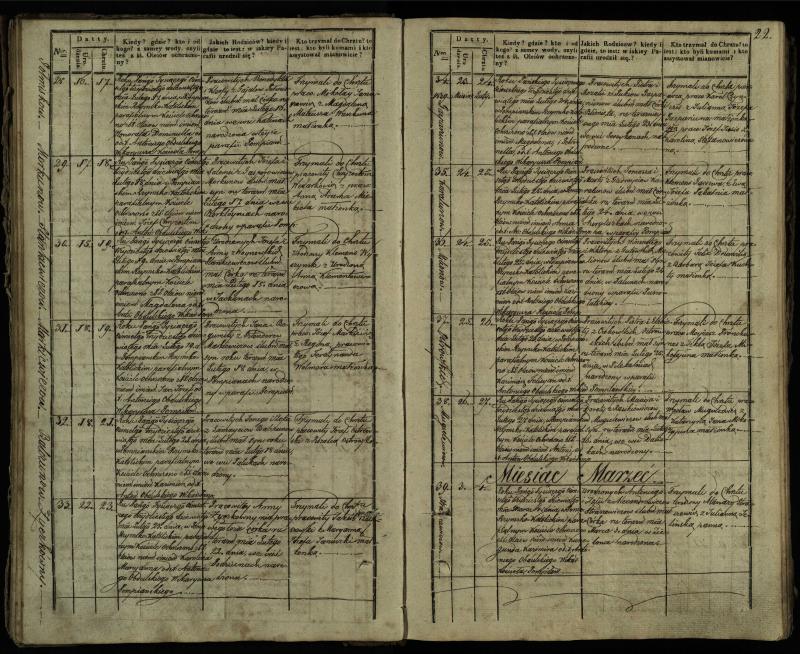Pumpėnų Romos katalikų parapijos bažnyčios 1837–1848 metų krikšto metrikų knyga