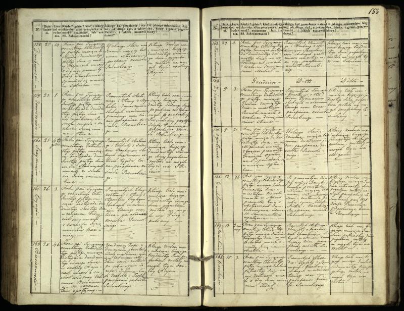 Pasvalio Romos katalikų parapijos bažnyčios 1832–1848 metų mirties metrikų knyga