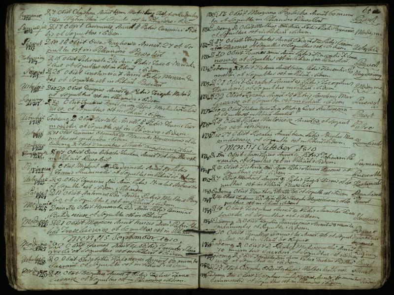 Pasvalio Romos katalikų parapijos bažnyčios 1794–1819 metų mirties metrikų knyga