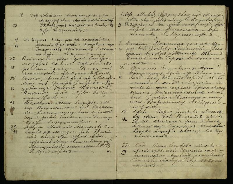 Pušaloto Romos katalikų parapijos bažnyčios 1912–1918 metų mirties metrikų knyga