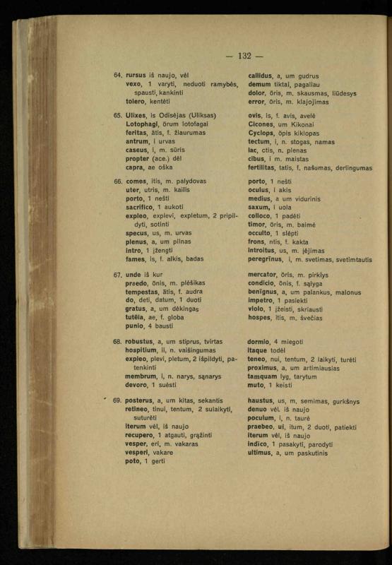 Lotynų kalbos chrestomatija: vidurinėms mokykloms vadovėlis (3-sios ir 4-sios klasės kursas) / K. Kliuksinas. – [Kaunas]: Koper. s-ga „Spaudos fondas“, 1932. – 191 p.