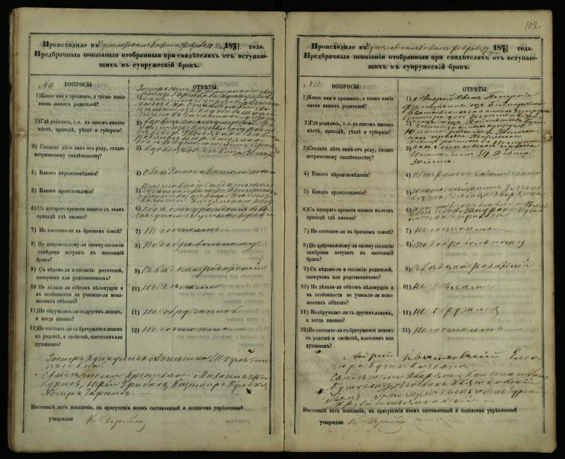 Pušaloto Romos katalikų parapijos bažnyčios 1878–1883 metų priešjungtuvinės apklausos knyga