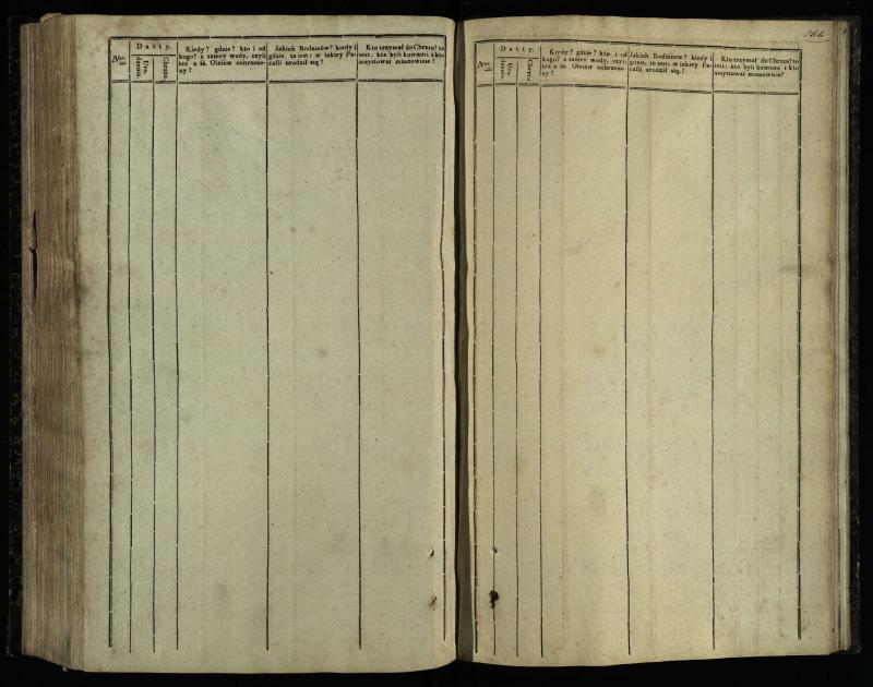 Pasvalio Romos katalikų parapijos bažnyčios 1842–1848 metų krikšto metrikų knyga